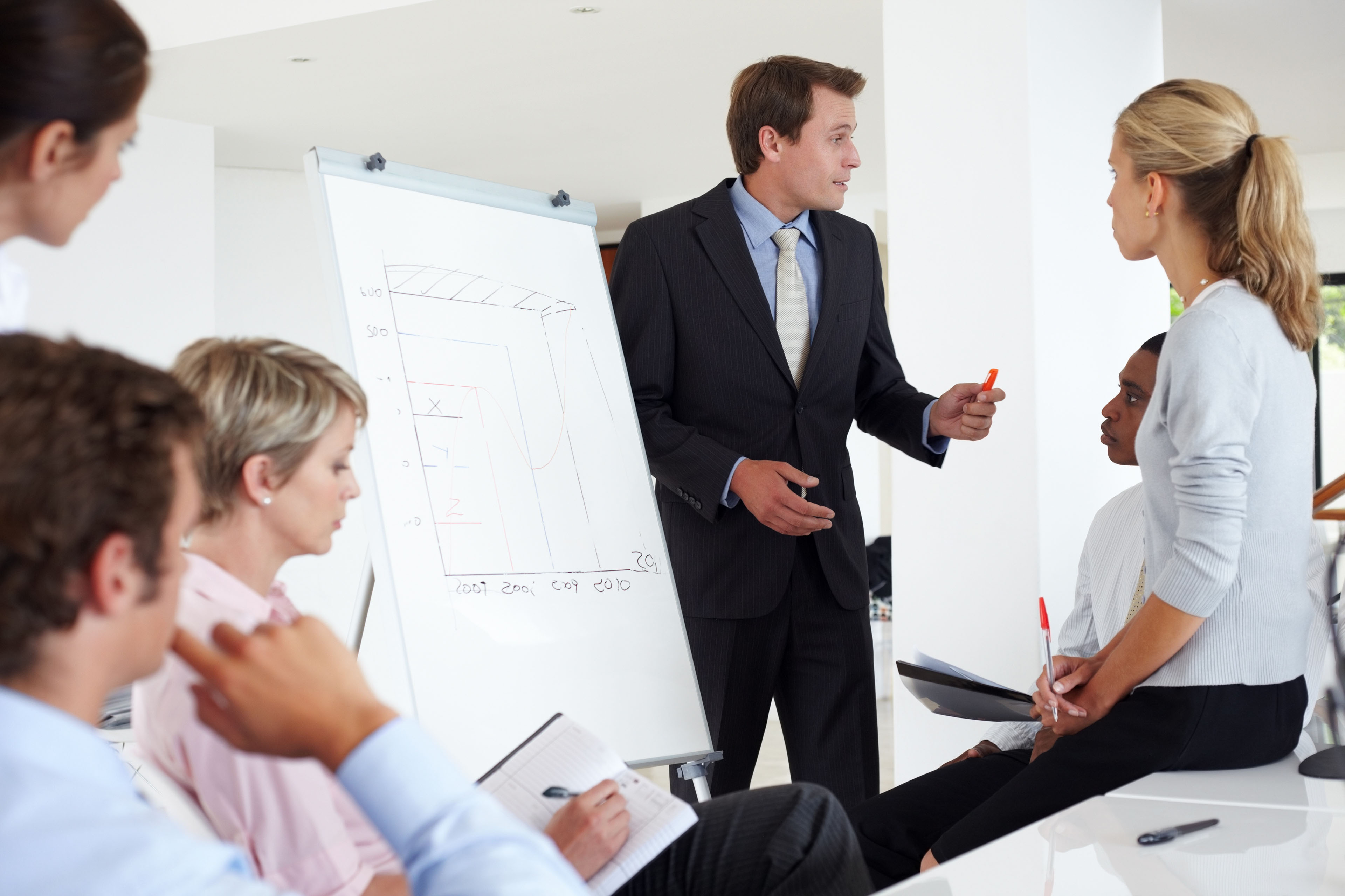 Безработица. Руководитель сокращение. Задваивает сотрудников. Руководитель управляет персоналом. Конфликт в коллективе.